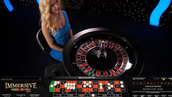 Superenkelt enkle måter proffene bruker for å markedsføre online roulette anmeldelse 